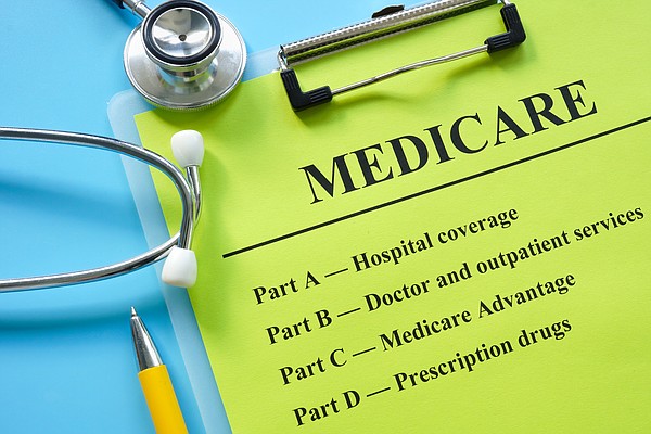 I Was Fired.  What Are My Spouse'S Medicare Options?